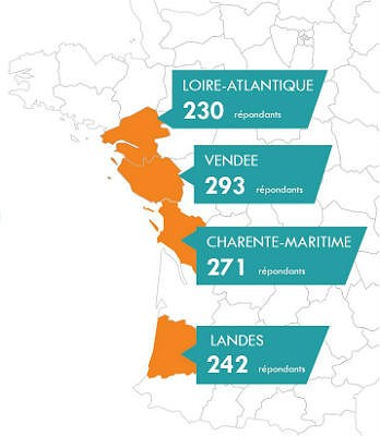 Contexte de l'enquÊte 2015 Vélodyssée
